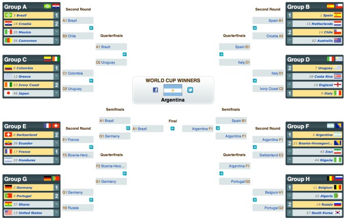 Screen Shot 2014-06-12 at 10.07.07 AM