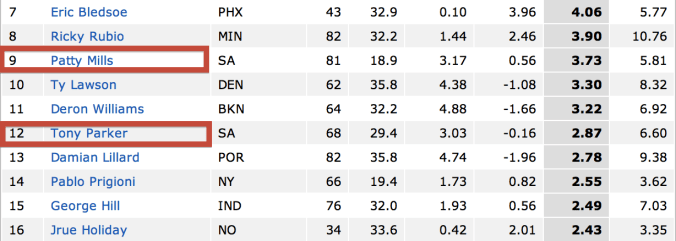 Screen Shot 2014-07-10 at 2.32.50 PM